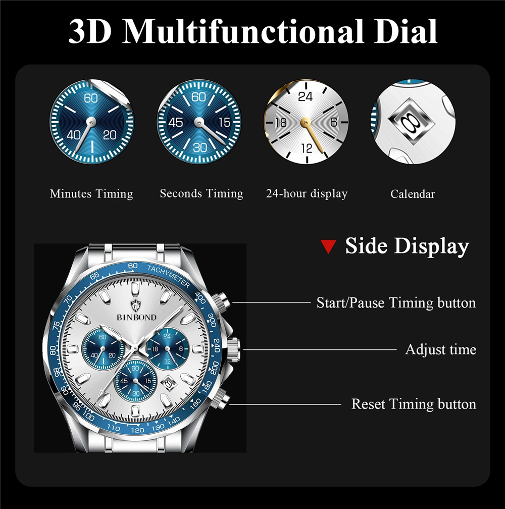 Sports New Men Chornograph Wat - đánh giá và giá Luxury Watch Magazine
